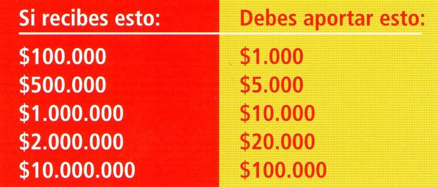 uno por ciento1 uno por ciento1